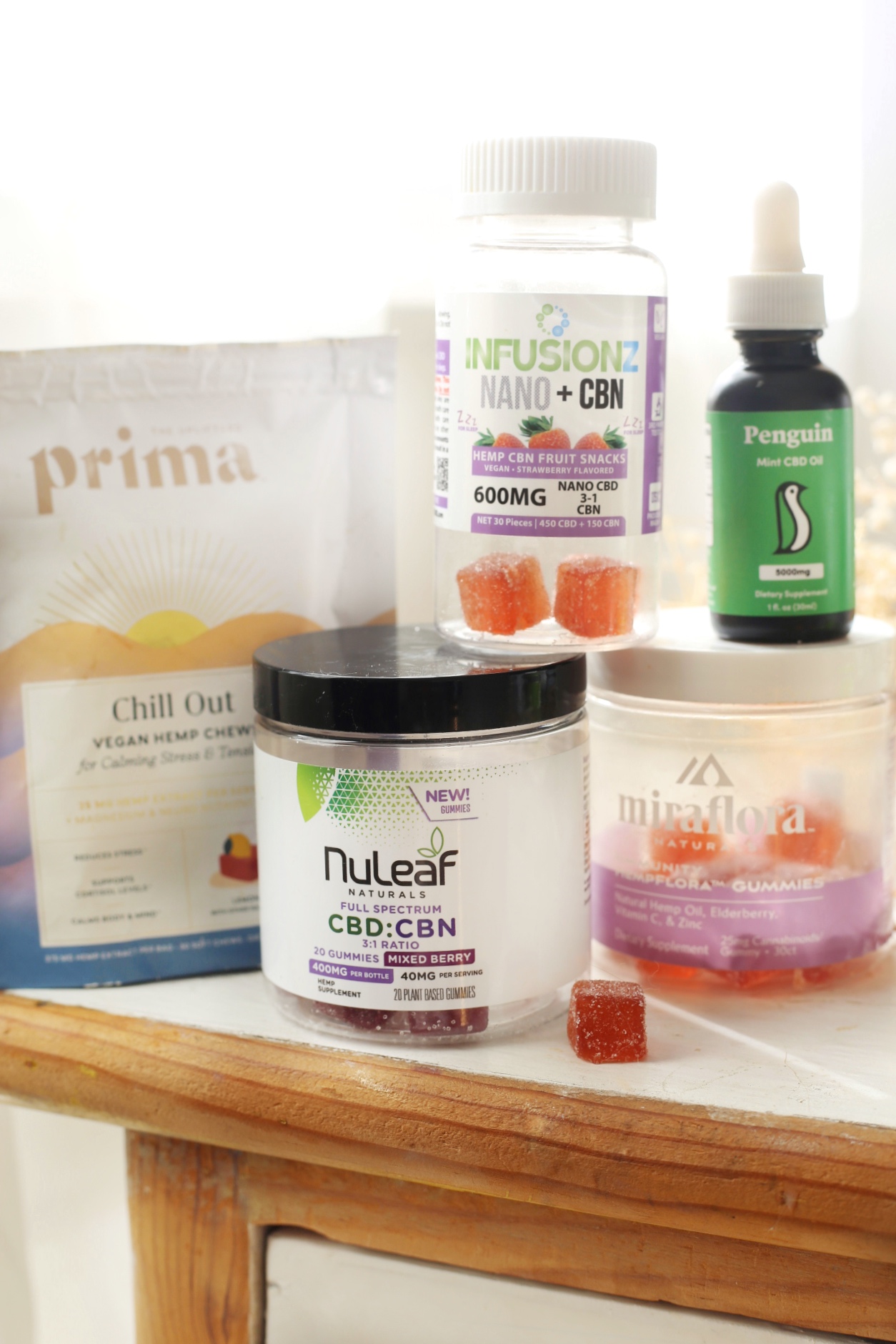 Best CBD gummies