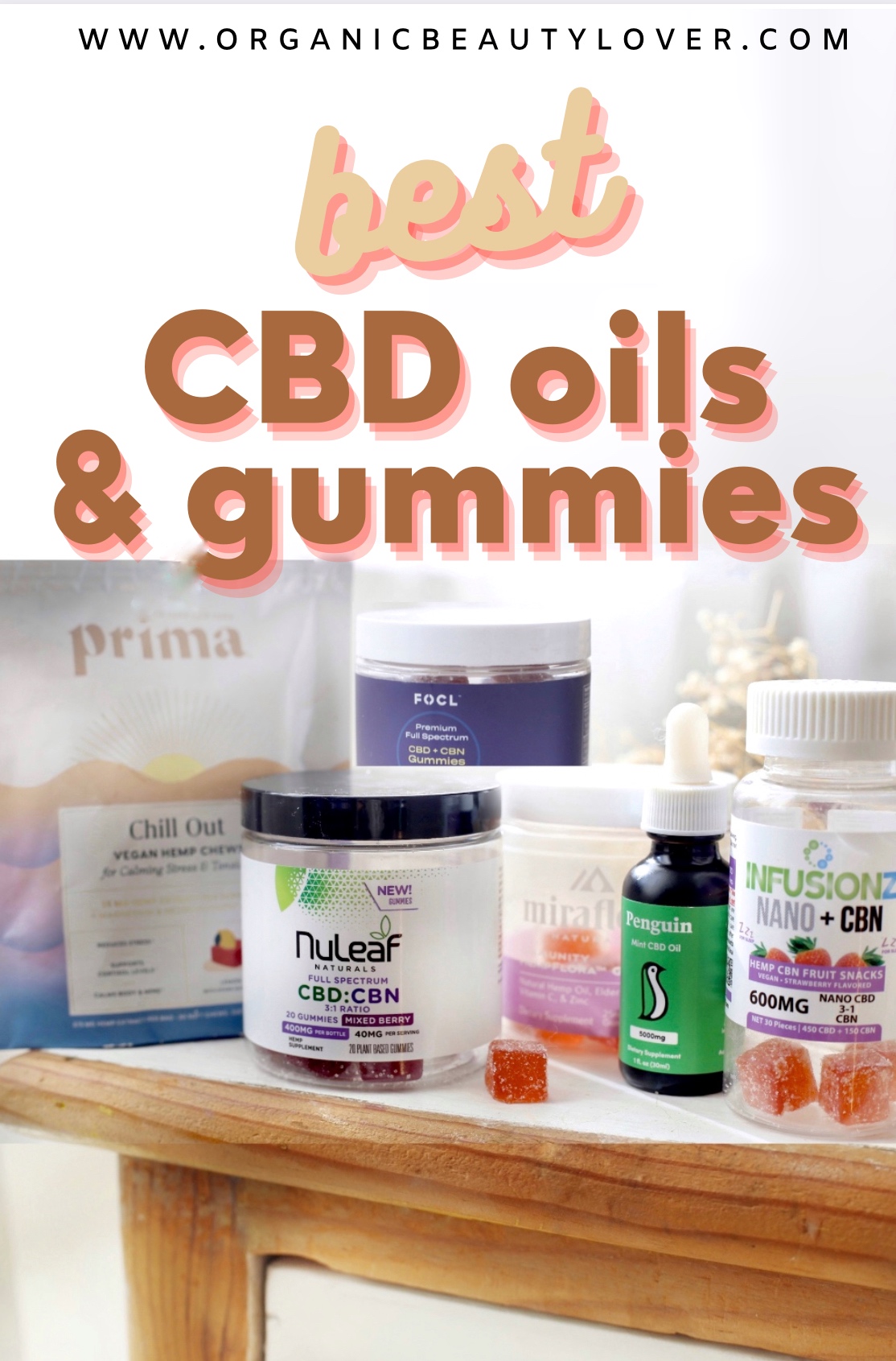 Best CBD Oils &amp; Gummies of 2022 (Tested &amp;
Reviewed)