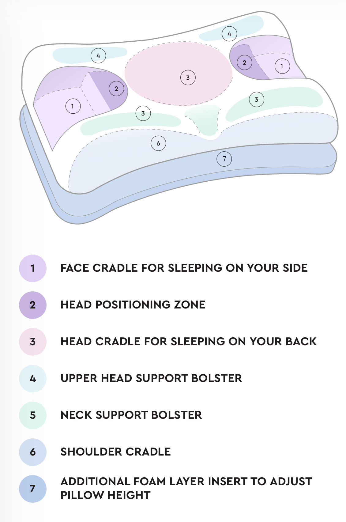 Sleep and glow pillow