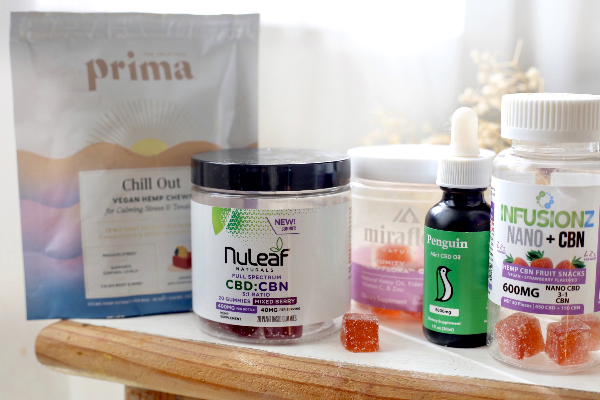 Best CBD oil